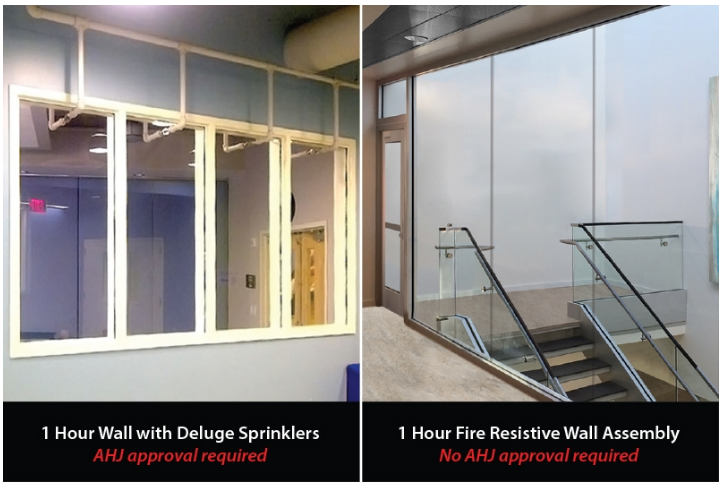 Sprinklers vs No Sprinklers